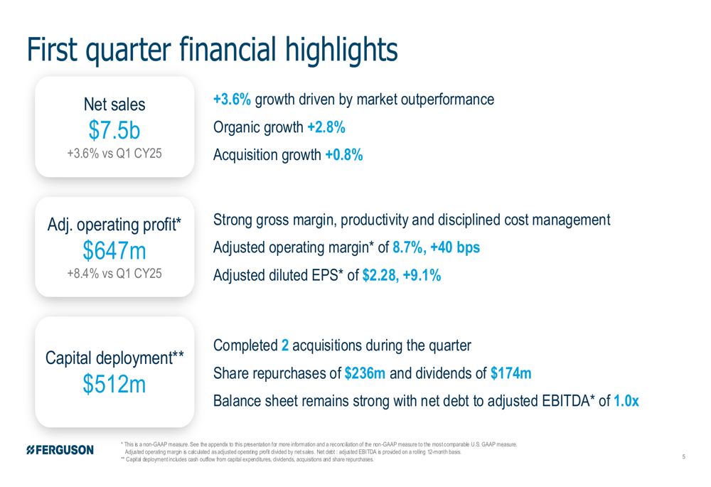 Ferguson Q1 2026 slides: non-residential gains offset housing weakness