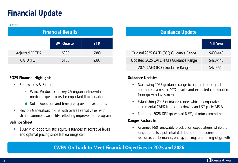 Clearway Energy Q3 2025 slides: Narrows guidance upward, sets 2030 growth targets