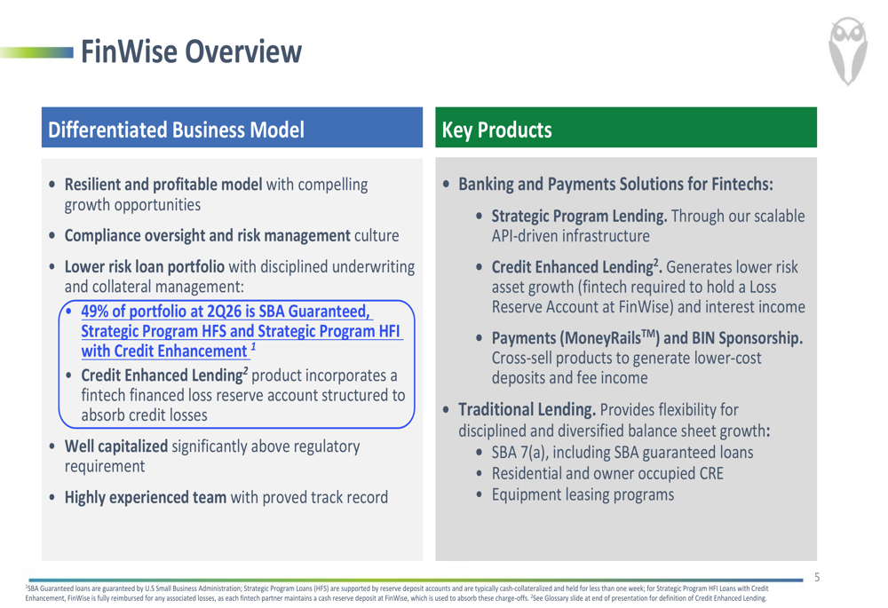 FinWise Q2 2026 slides: fintech expansion amid credit challenges By ...