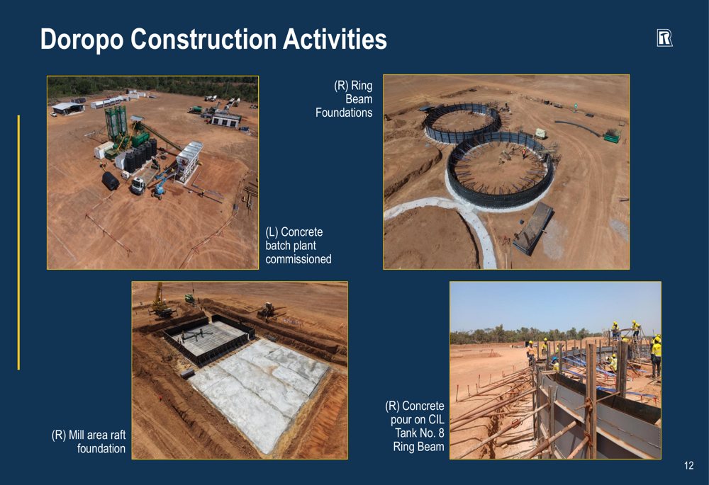 Programme Progress Tracking Slide Resolute Q3 2026 slides: Doropo on track as gold miner eyes 500koz By ...