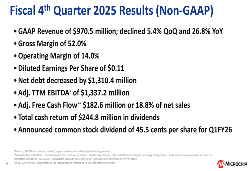 Microchip Q4 FY25 slides: Revenue decline continues amid strategic pivot to megatrends