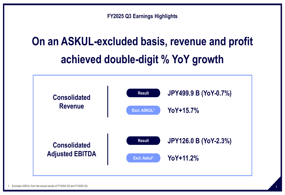 LY、2025年度第3四半期：売上高0.7%減少、戦略事業部門は30%増加