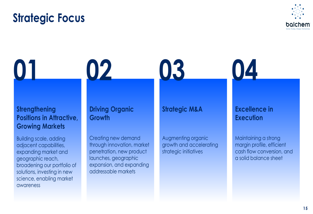 Balchem Q3 2026 slides: record quarter, 29th straight EBITDA gain By ...