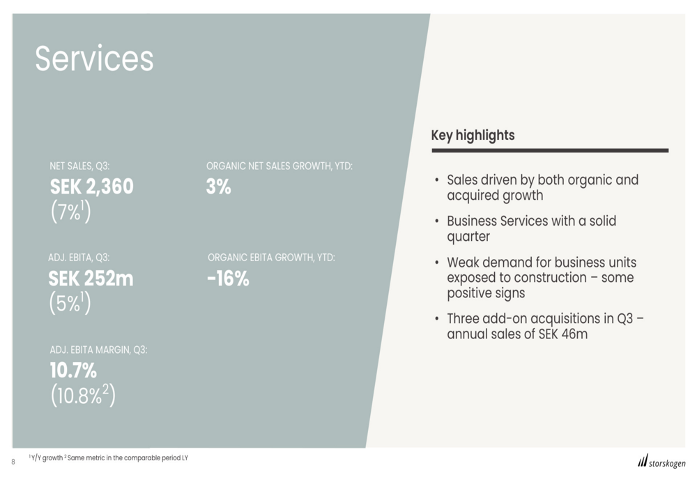 Storskogen Q3 2026 slides: organic growth returns, M&A accelerates By ...