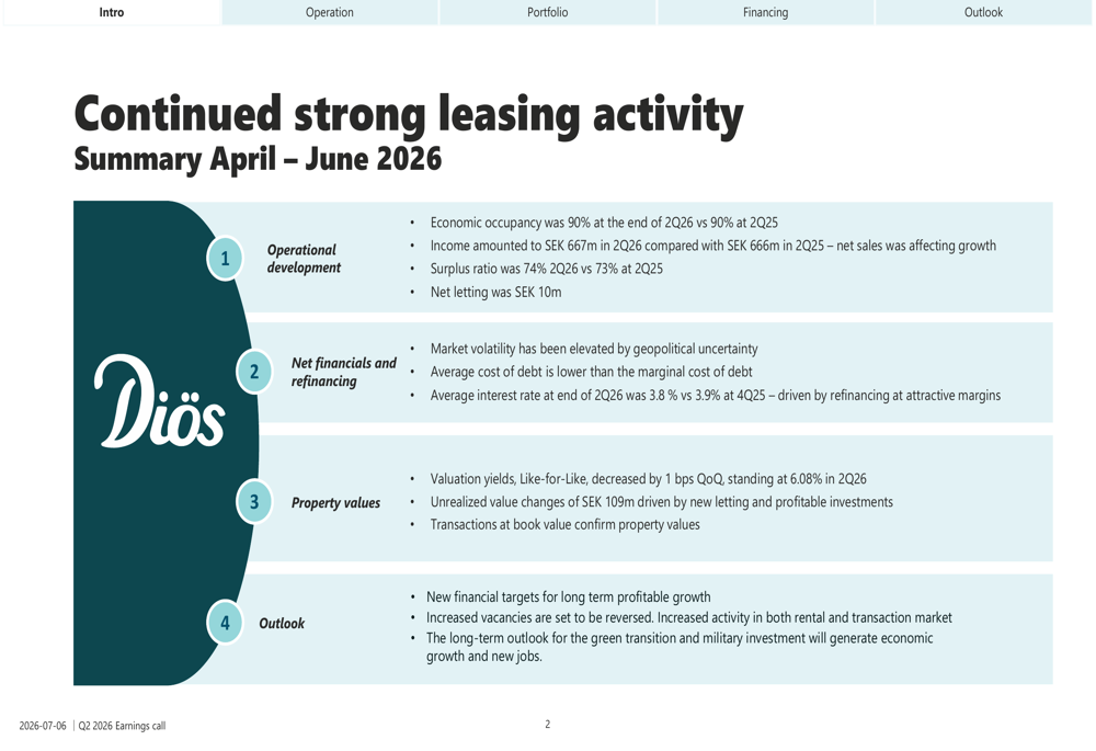 Diös Q2 2026 slides: steady income, improved margins amid volatility