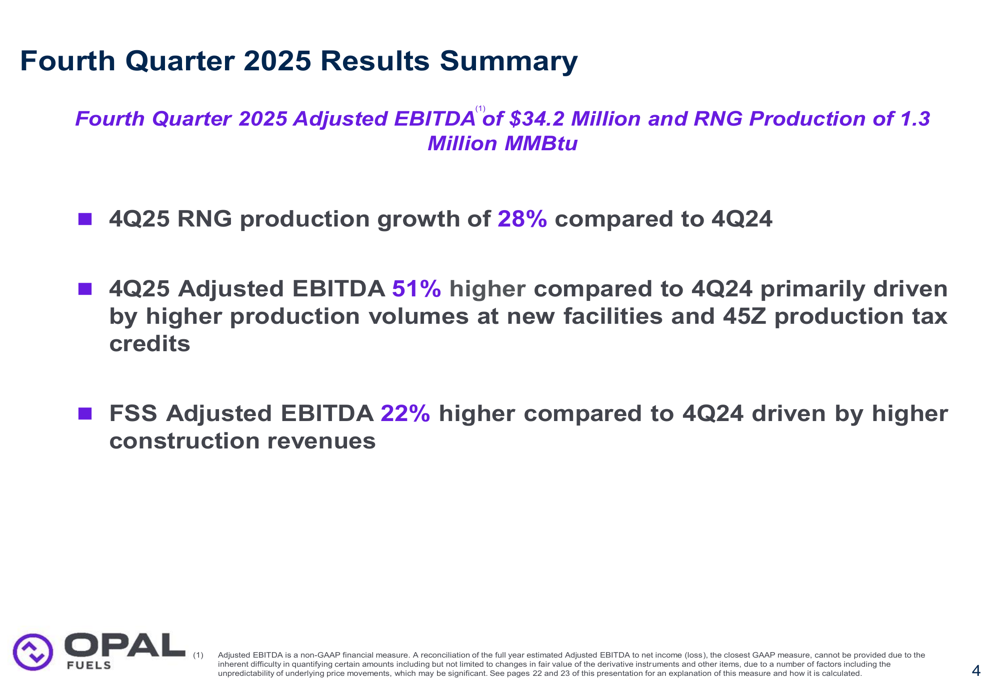 Opal Fuels第4四半期、生産増でEBITDA51%急増