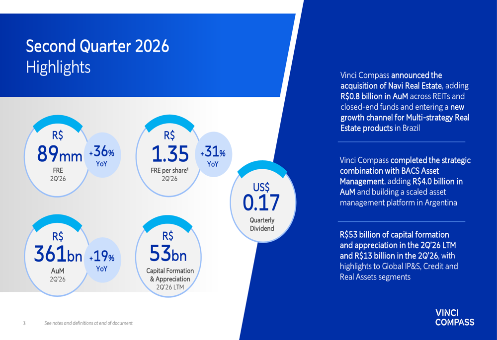 Scale Compass Key Vinci Compass Q2 2026 slides: FRE jumps 36% on acquisitions, scale By ...