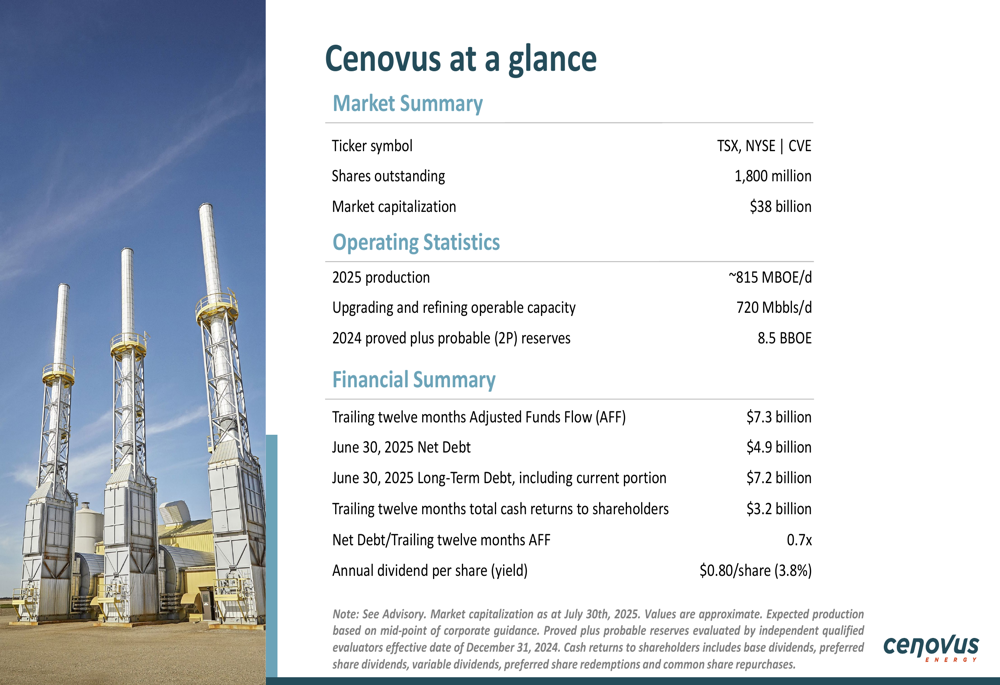 Cenovus Energy Q2 2025 slides: Low-cost strategy drives shareholder returns