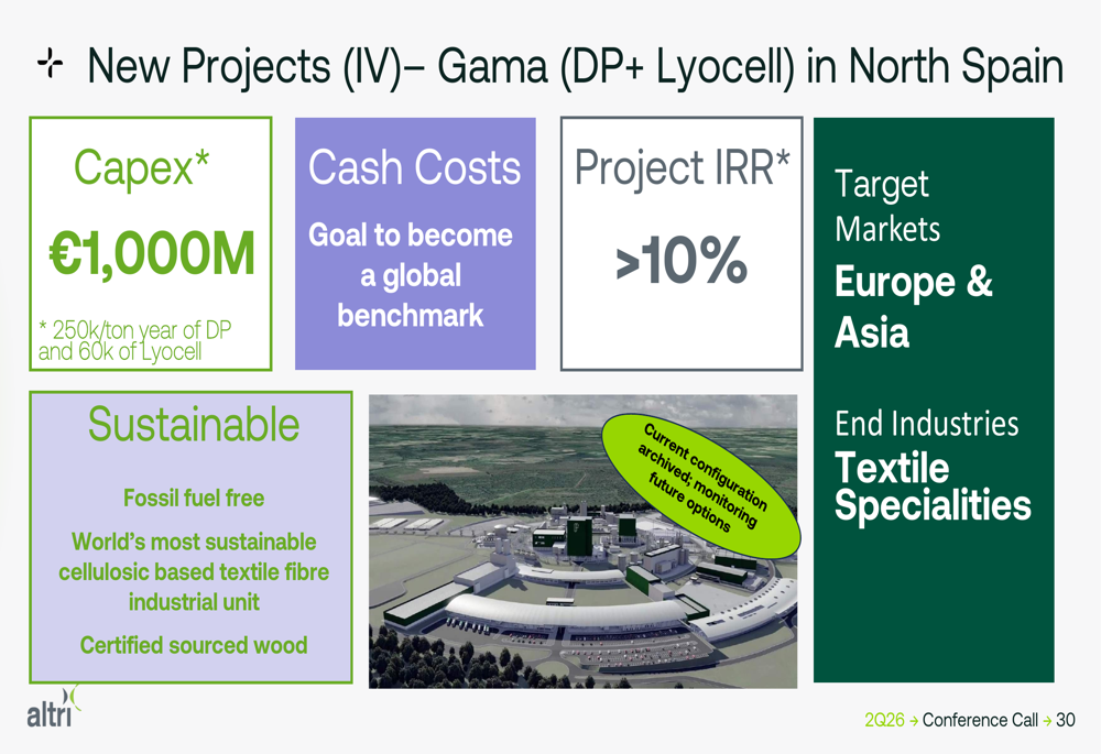 Altri Q2 2026 slides: profit rebounds as storm impact fades By ...