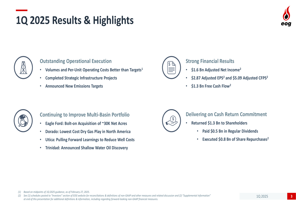 EOG Resources Q1 2025 slides: capital efficiency drives shareholder returns