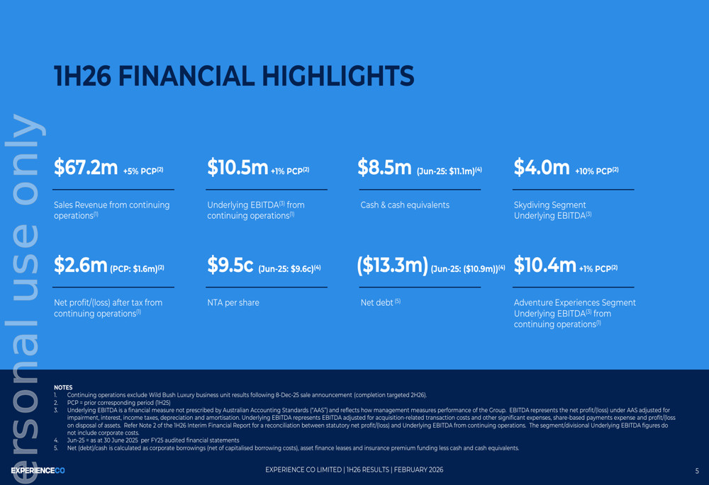 Experience Co、2026年上期は売上高5%増も株価は14%下落