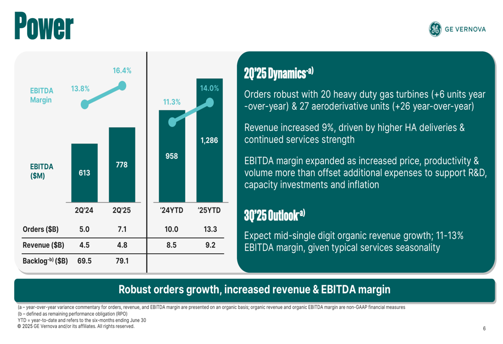 GE Vernova Q2 2025 slides: Revenue growth and margin