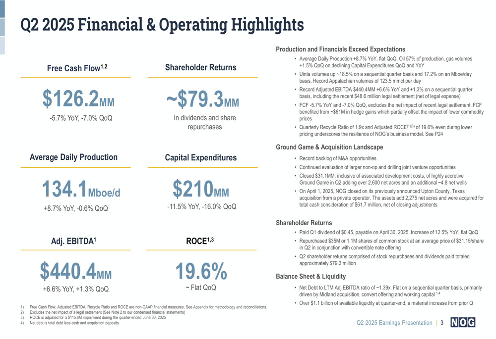 Northern Oil & Gas Q2 2025 slides: record EBITDA achieved as CapEx guidance lowered