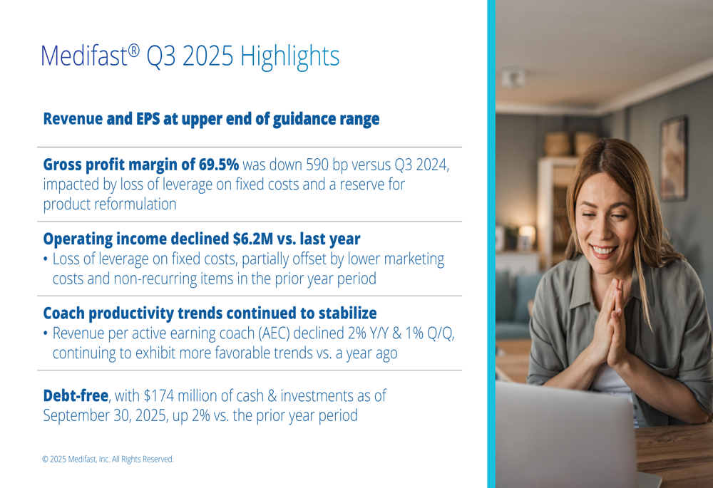 Medifast Q3 2025 slides: pivots to metabolic health amid revenue decline