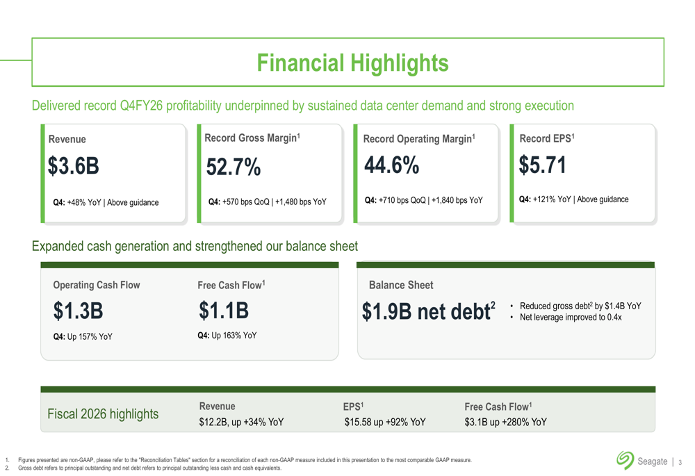Seagate Q4 FY26 slides: record margins, data center surge