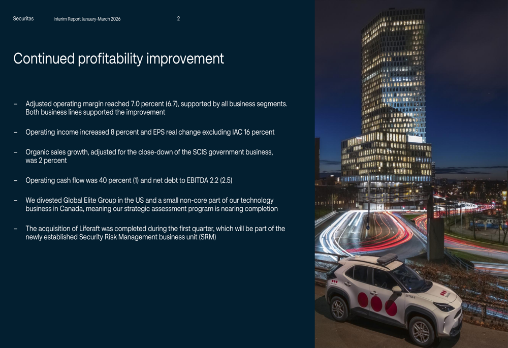 시큐리타스 2026년 1분기 실적: 성장 우려로 가려진 마진 개선