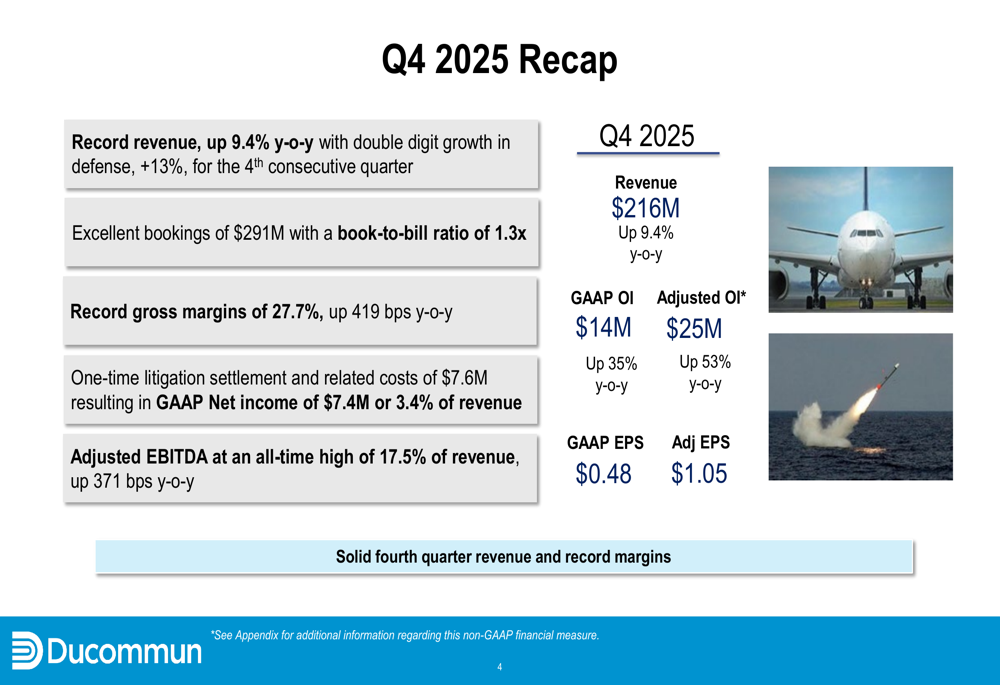 Ducommun 2025年第4四半期決算:記録的な利益率と防衛事業の急成長が収益未達を覆い隠す