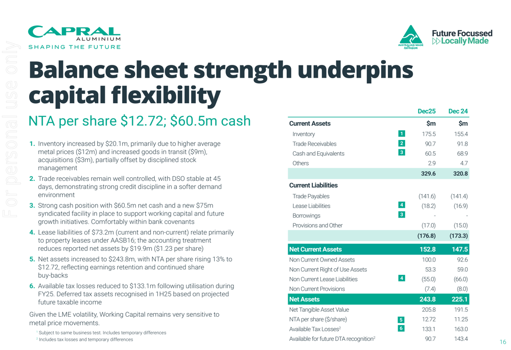 Caprll Capral FY2025 slides: earnings rise 4% despite volume headwinds By ...