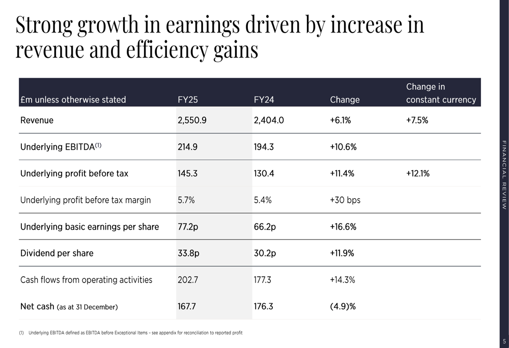 Savills 2025年度決算:8億2700万ポンドのEastdil買収で資本市場のリーダーに