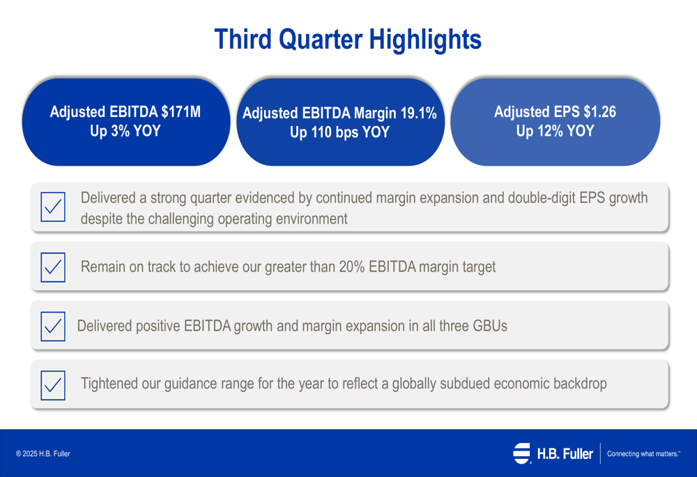 H.B. Fuller Q3 2025 slides: Margin expansion continues despite revenue headwinds