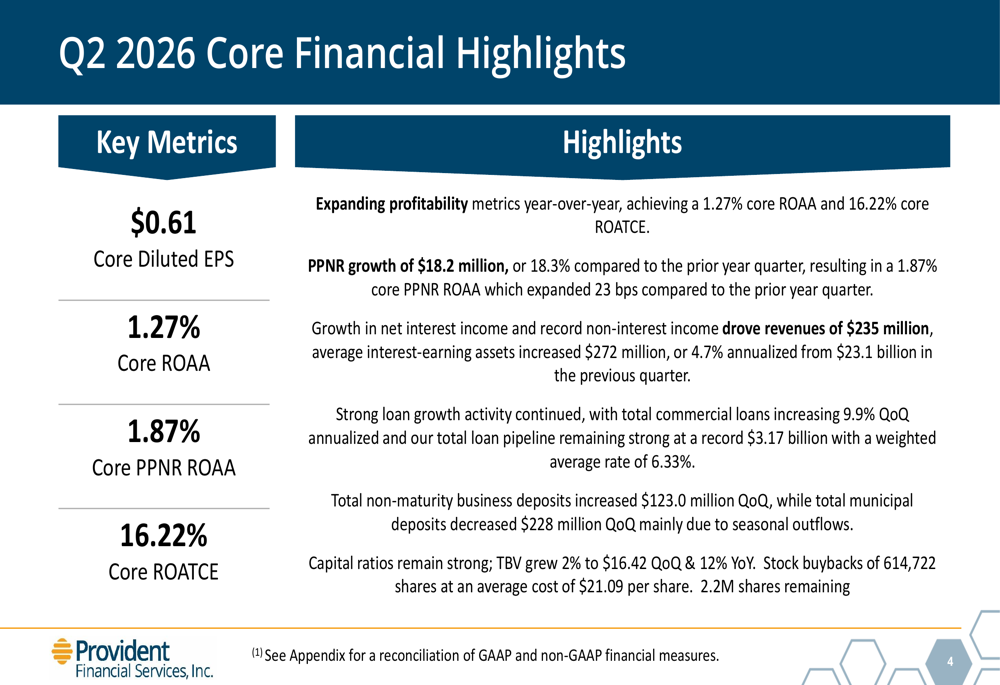 Provident Q2 2026 slides: record revenue drives earnings beat