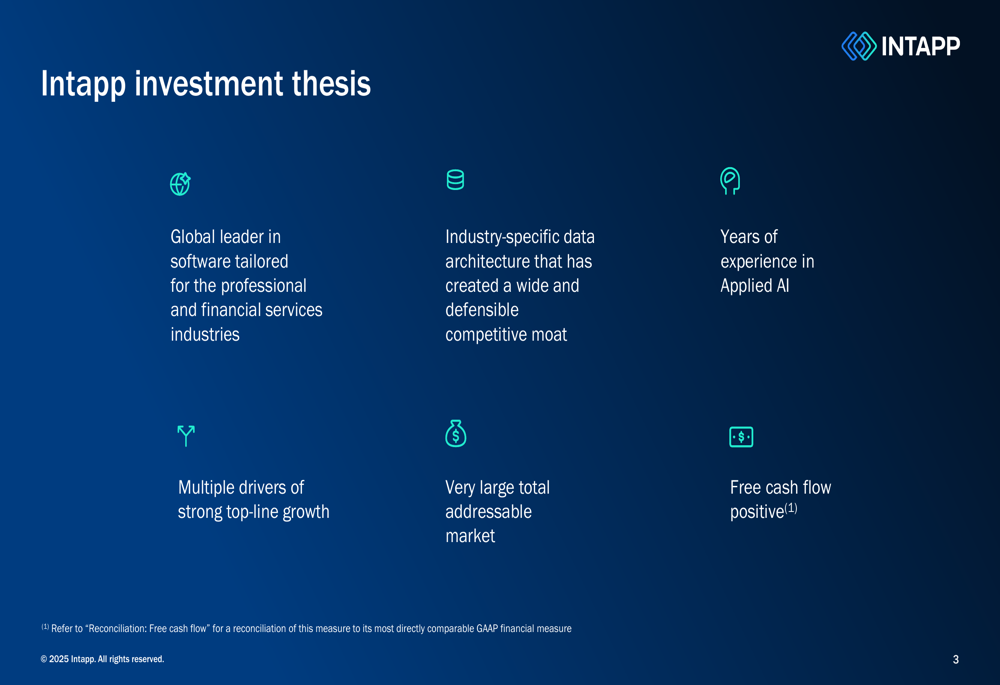 Intapp Q1 FY26 presentation slides: Cloud growth accelerates despite stock slump