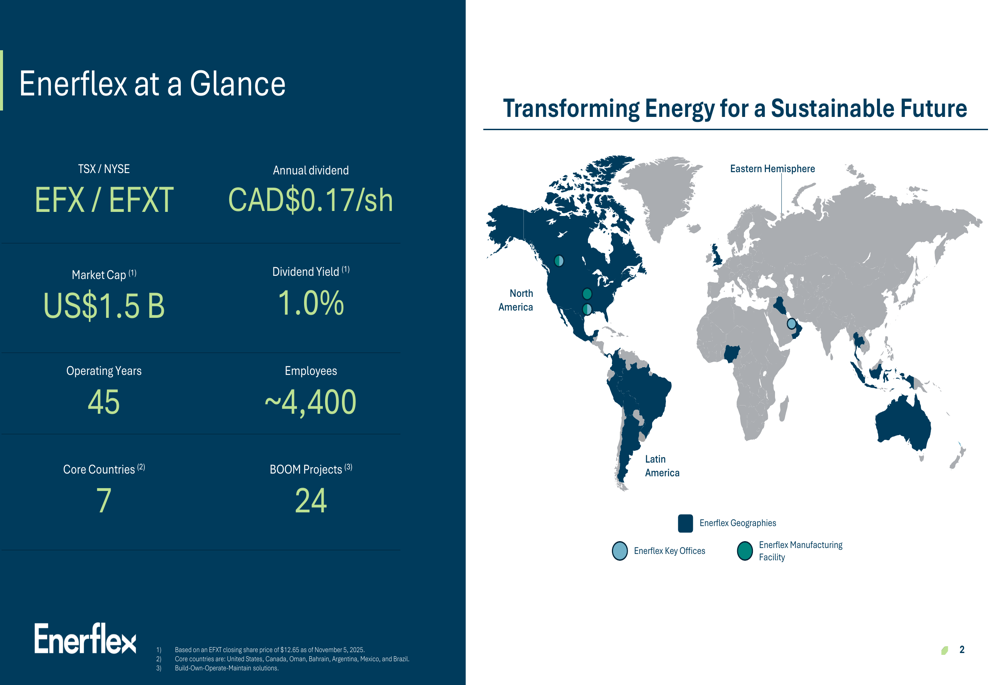 Enerflex Q3 2025 slides: Business transformation drives record EBITDA, stock up 5.4%