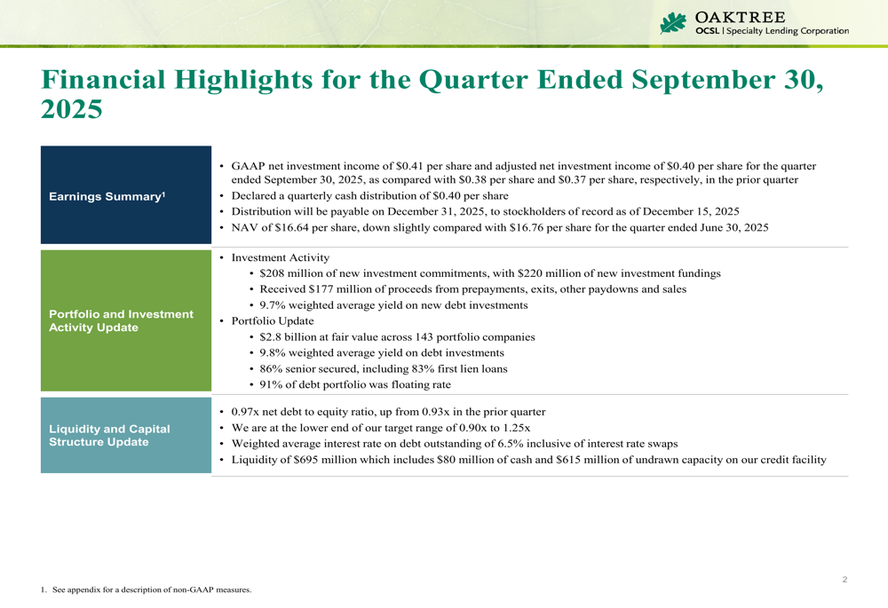 Oaktree Specialty Lending Q4 2025 slides: Investment income rises despite EPS miss