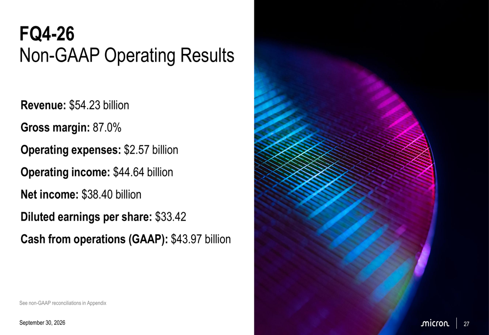 Micron FQ4 2026 slides: record revenue, AI demand drives supply ...