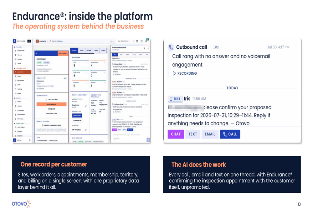 Otovo Q2 2026 slides: AI platform drives margin gains, guidance raised ...