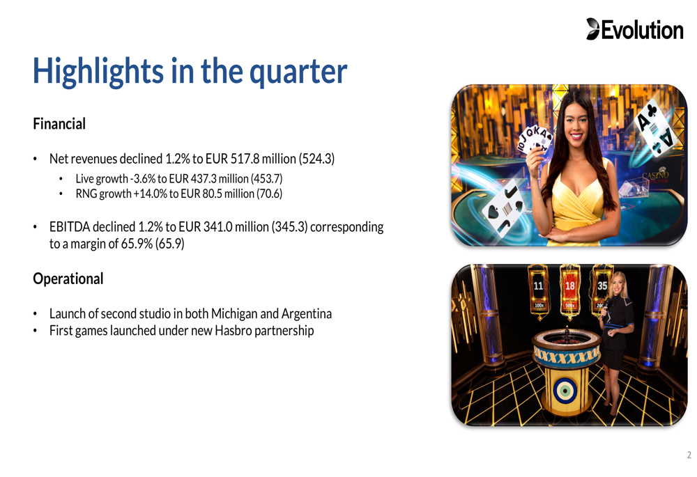 Evolution Q2 2026 slides: RNG rebounds as regional growth diverges