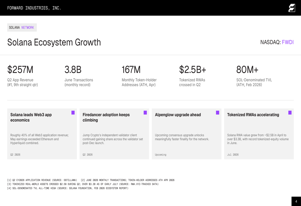 Solana's 2026 Ecosystem Boom Lending protocol risk parameters review