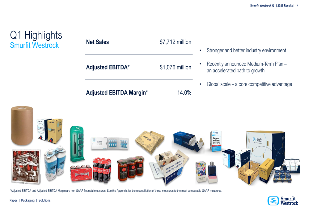 스머핏 웨스트록, 2026년 1분기 매출 초과 달성에도 마진 압박 시사