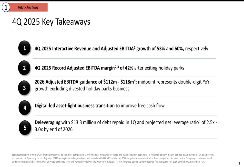 Inspired Entertainment 2025年第4四半期決算:EPS未達も記録的利益率を達成