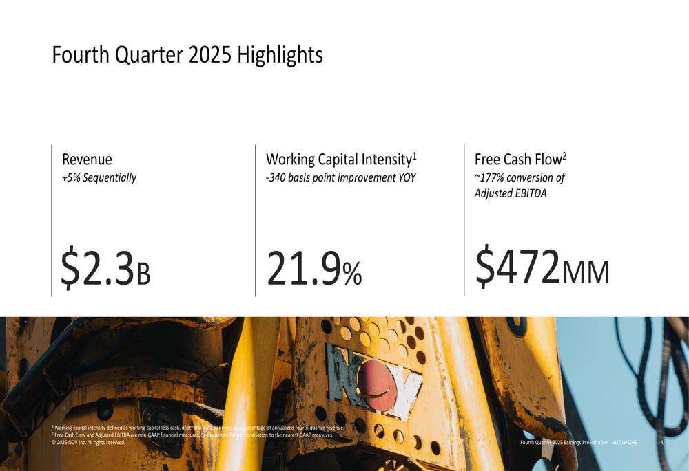 NOV、2025年第4四半期：受注残高と新規受注減少の中で強力なキャッシュフローを維持