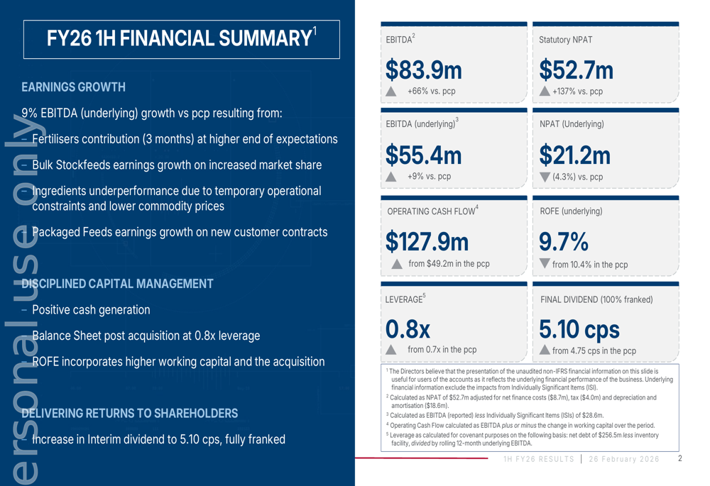 Ridley FY26上半期決算:肥料事業買収でEBITDA66%急増