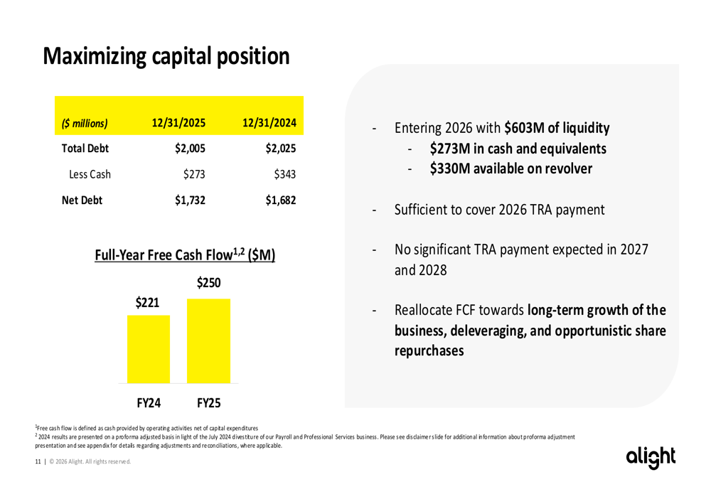 Alight Q4 2025 slides: revenue declines as company pivots to AI ...