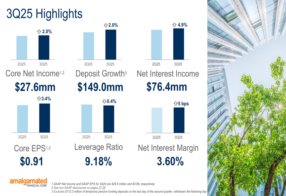 Amalgamated Financial Q3 2025 slides: Deposit growth and margin expansion drive earnings beat