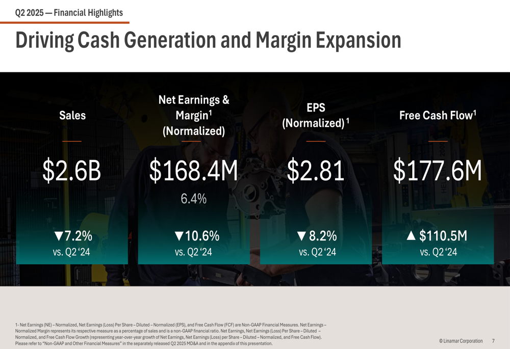 Linamar Q2 2025 slides: Market share gains and cash flow strength offset revenue decline