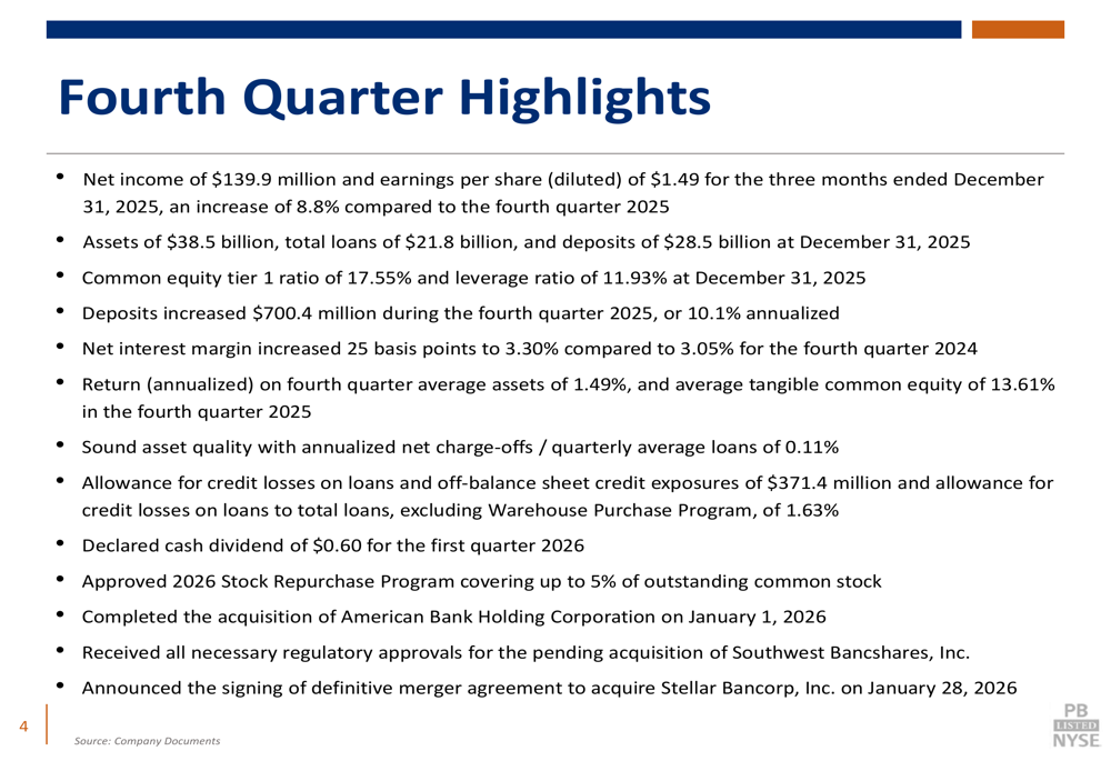 プロスペリティ・バンクシェアーズ、2025年第4四半期：合併ニュースで株価下落も、EPS8.8%増