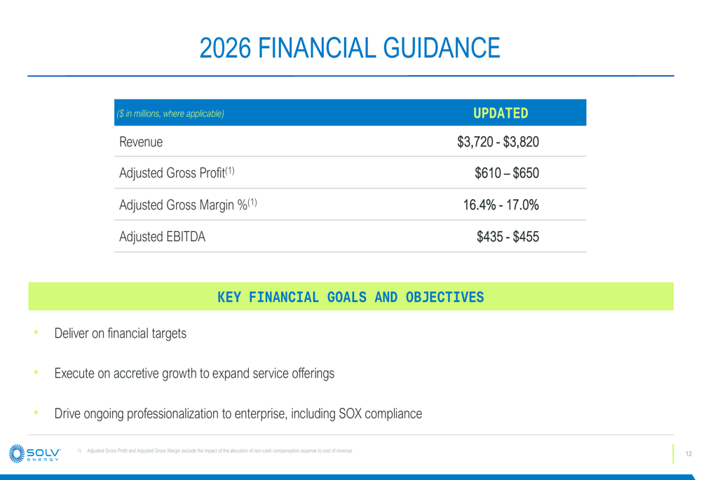SOLV Energy Q1 2026 slides: revenue surges 66% on solar demand By ...
