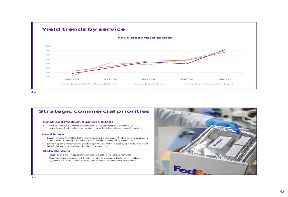 FedEx, 4분기 FY26 예상치 상회했으나 전망치에 주가 하락