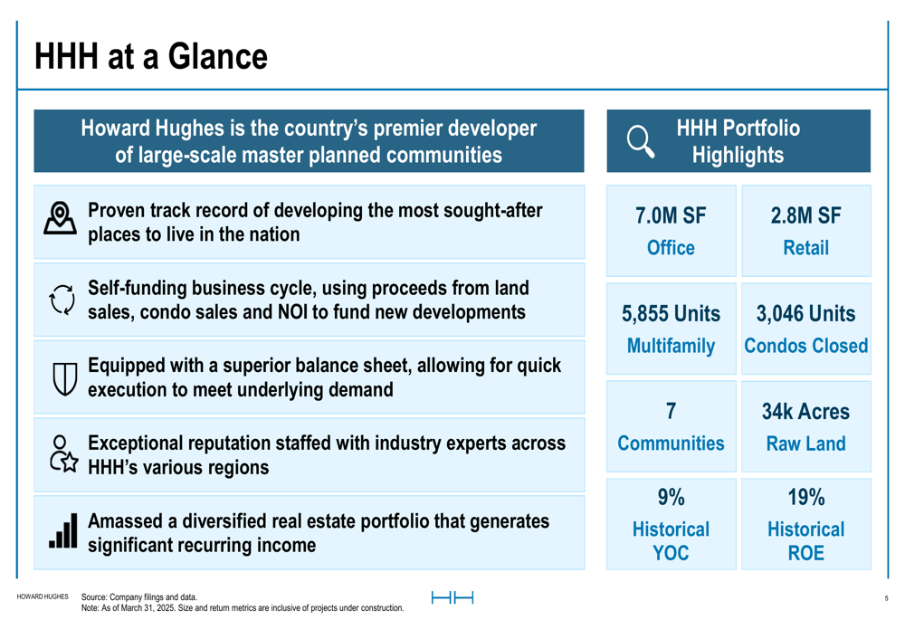 Howard Hughes 1Q 2025 slides: $900M Pershing Square deal transforms business model