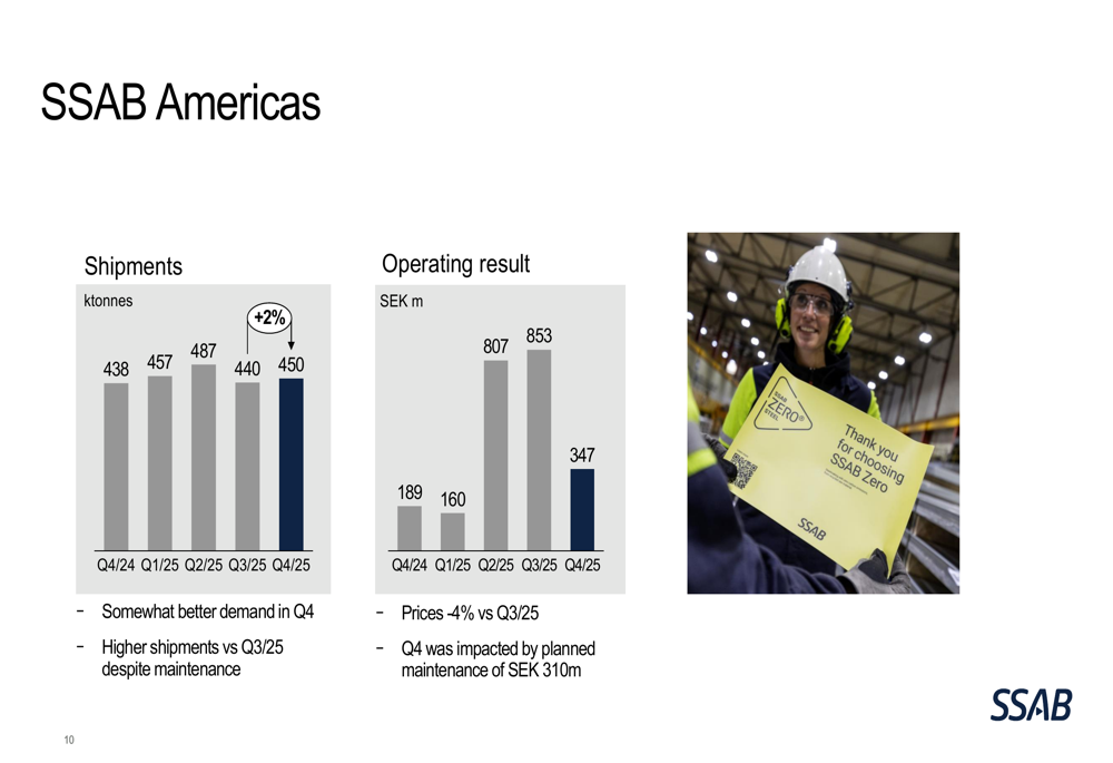 Ssab One SSAB Q4 2025 presentation slides: Revenue dips as strategic ...