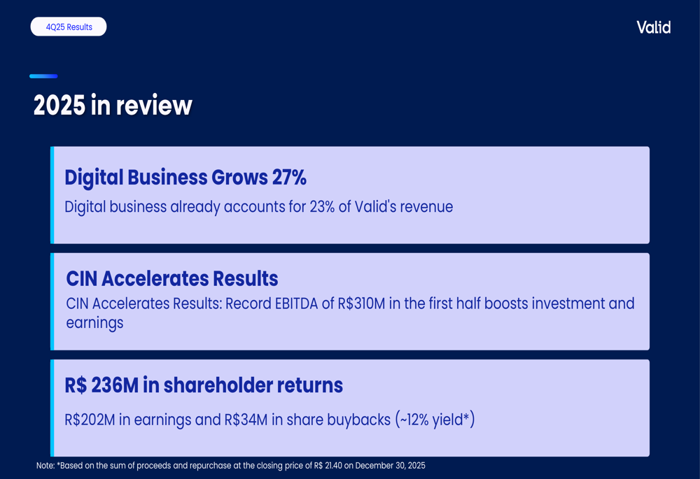 Valid 2025年第4四半期決算:デジタル事業27%急成長も決済事業は急落