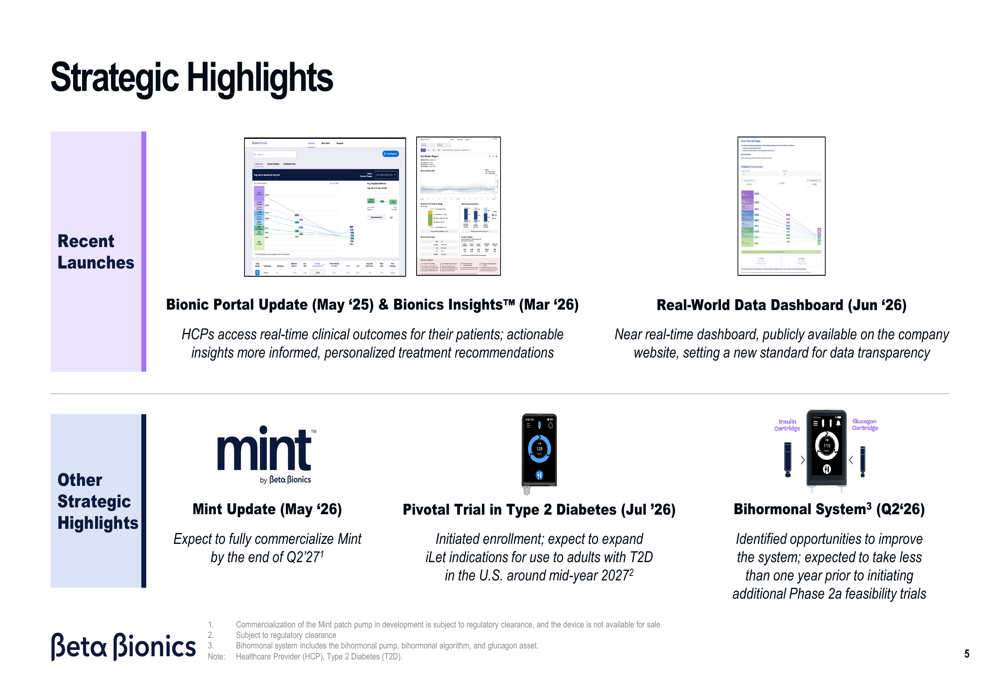 Beta Bionics Q2 2026 slides: revenue hits $32M, margins reach 59% By ...