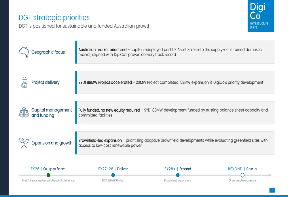 DigiCo FY26 slides: EBITDA beats guidance, Australian expansion ...
