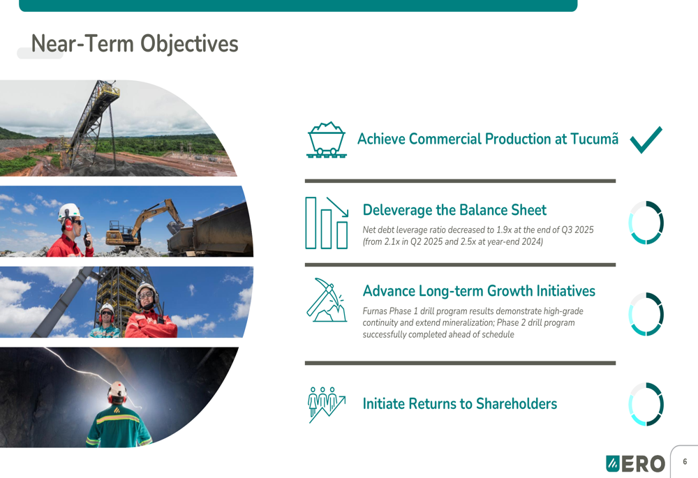 Ero Copper Q3 2025 slides: Operational progress overshadowed by ...