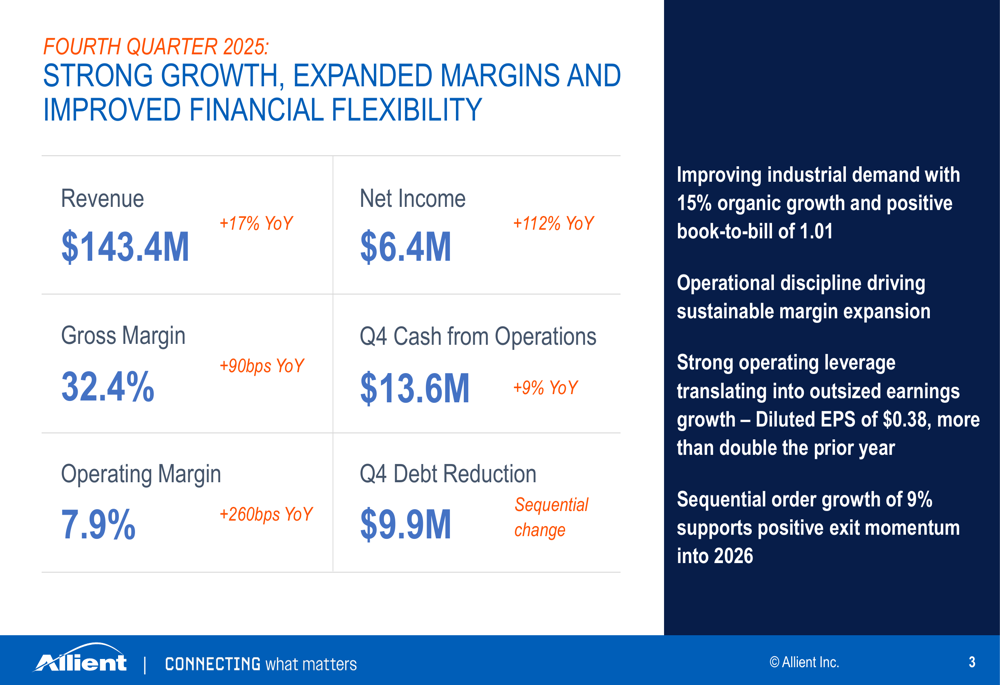 Allient Q4 2025 slides: margins expand, debt falls $48M for year