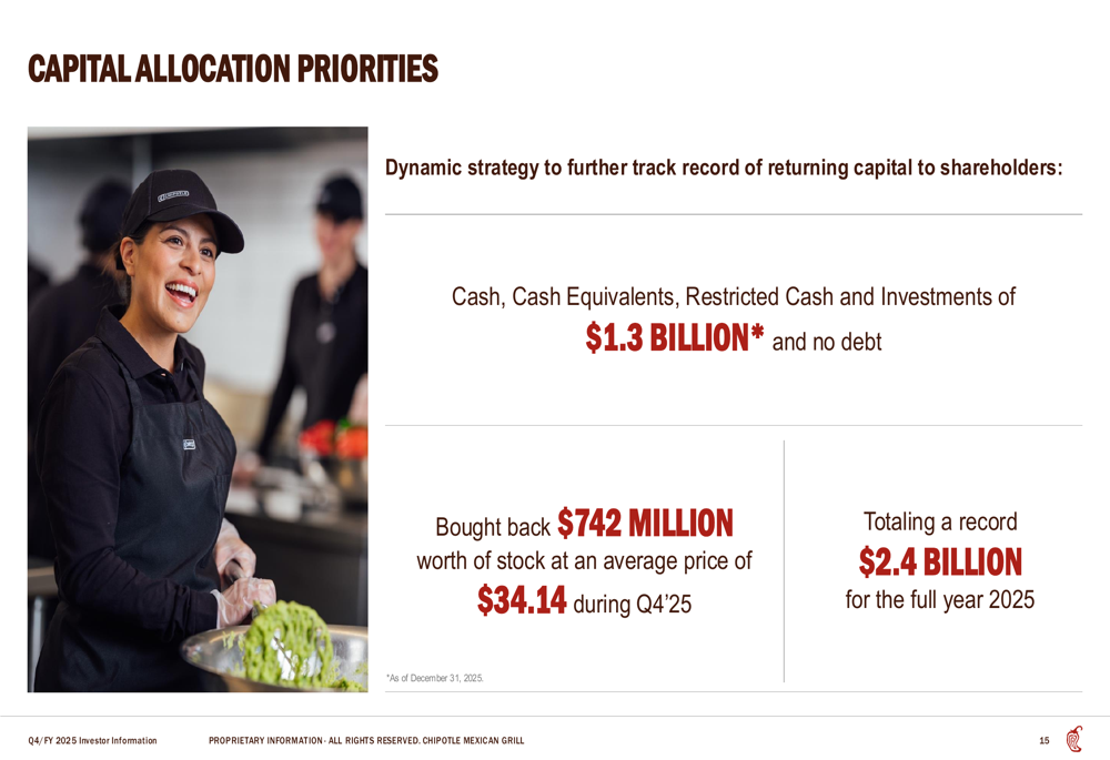 chipotle cooks up growth with more locations and... Chipotle Q4 2025 slides: ’Recipe for Growth’ strategy amid slowing comp ...